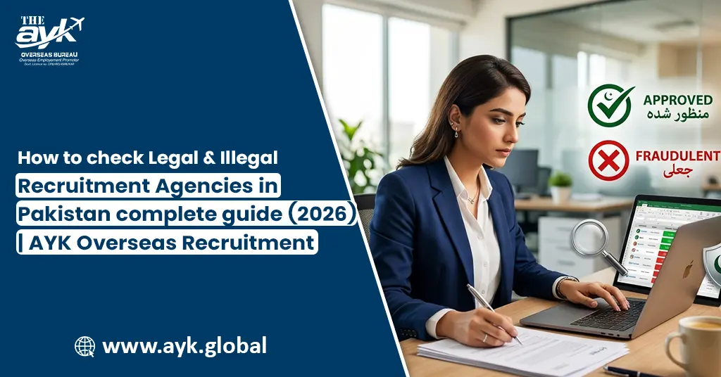 How to Check Legal & Illegal Recruitment Agencies in Pakistan – Complete Guide (2026) | AYK Overseas Recruitment